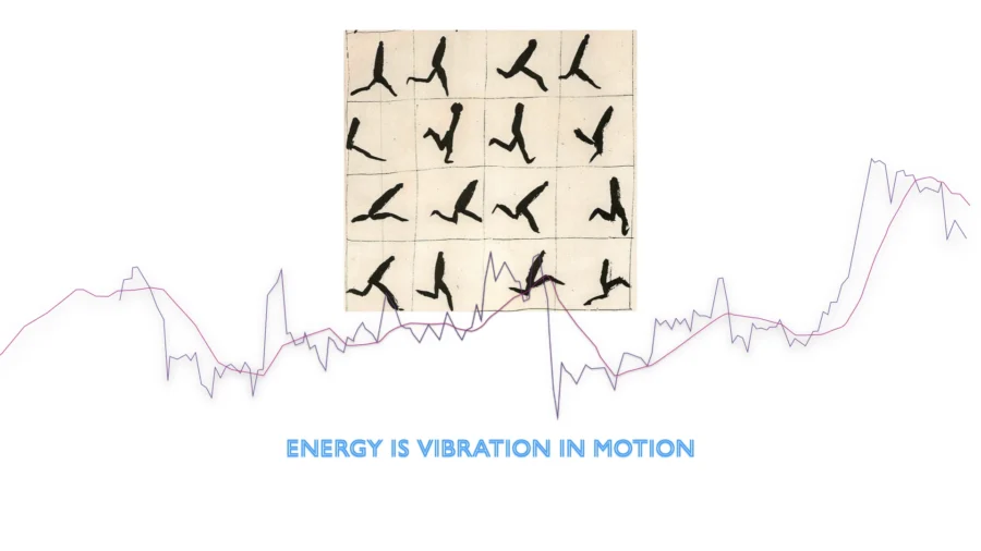 Historical illustrations of movement, bodily alignment, and human perception.