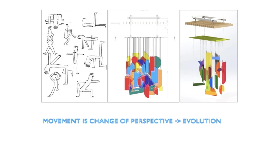 Ink drawing of movement alongside technical drawings and a colorful suspended sculptural composition.