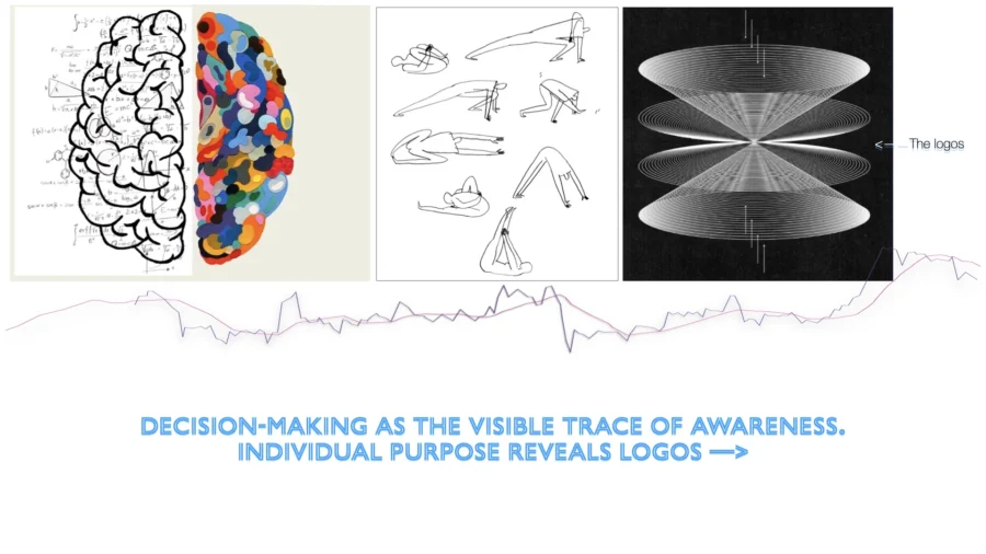 Diagram of brain activity, human movement studies, and a symmetrical geometric wave form.