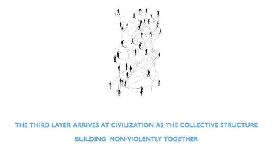 Drawing of interconnected human figures representing cooperation and collective civilization.