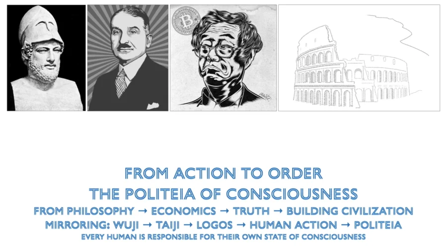 Illustration titled “From Action to Order: The Politeia of Consciousness,” featuring Pericles, Ludwig von Mises, a portrait beside a Bitcoin symbol, and the Colosseum, connecting philosophy, economics, human action, and civilization.